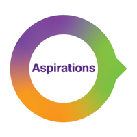 Aspirations Benefit Dial