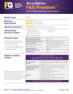 Cover of ADV2278