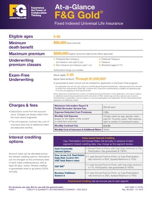 Cover of ADV2284